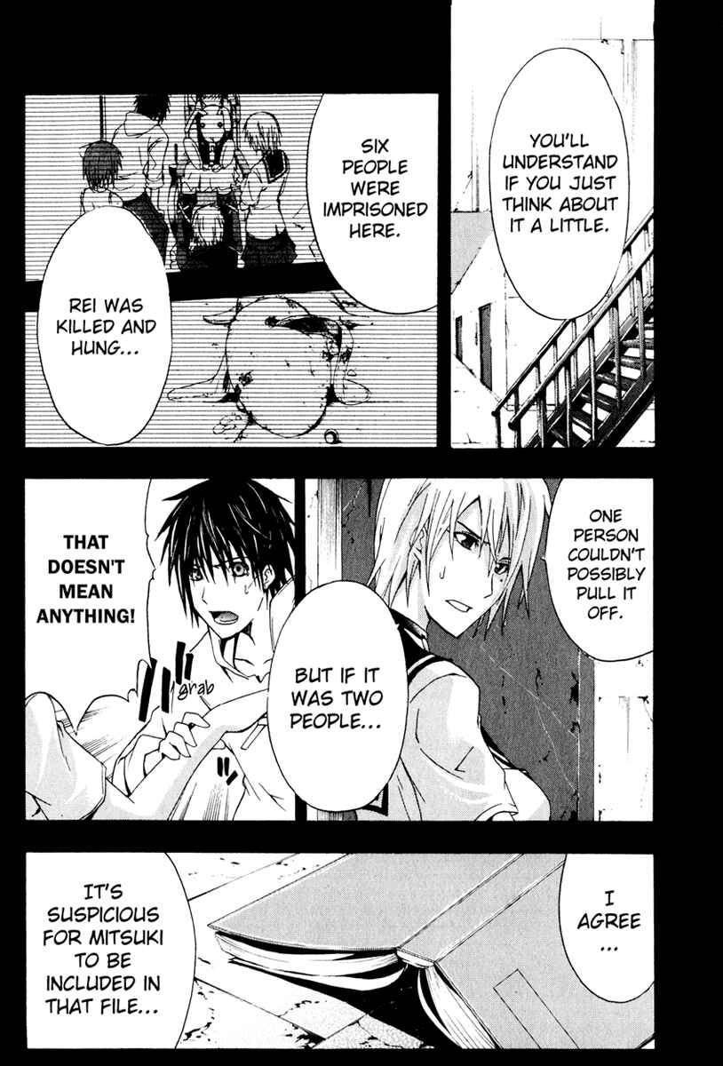 Page 9 Chapter 6 Doubt