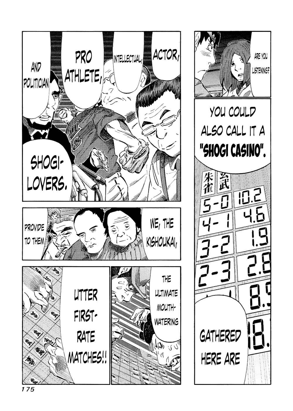 Page 6 Chapter 124 81diver