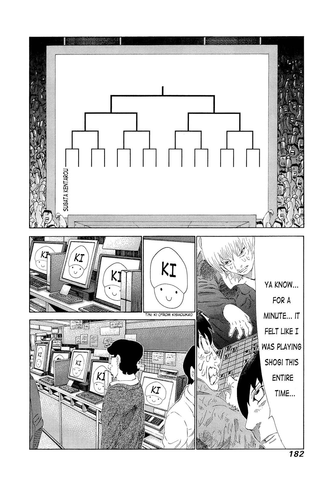 Page 10 Chapter 210 81diver