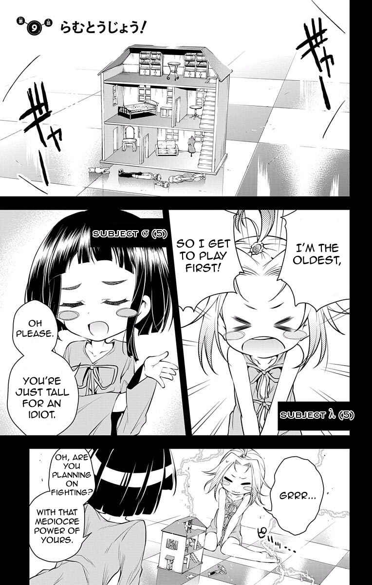 Page 2 Chapter 9 μ & i