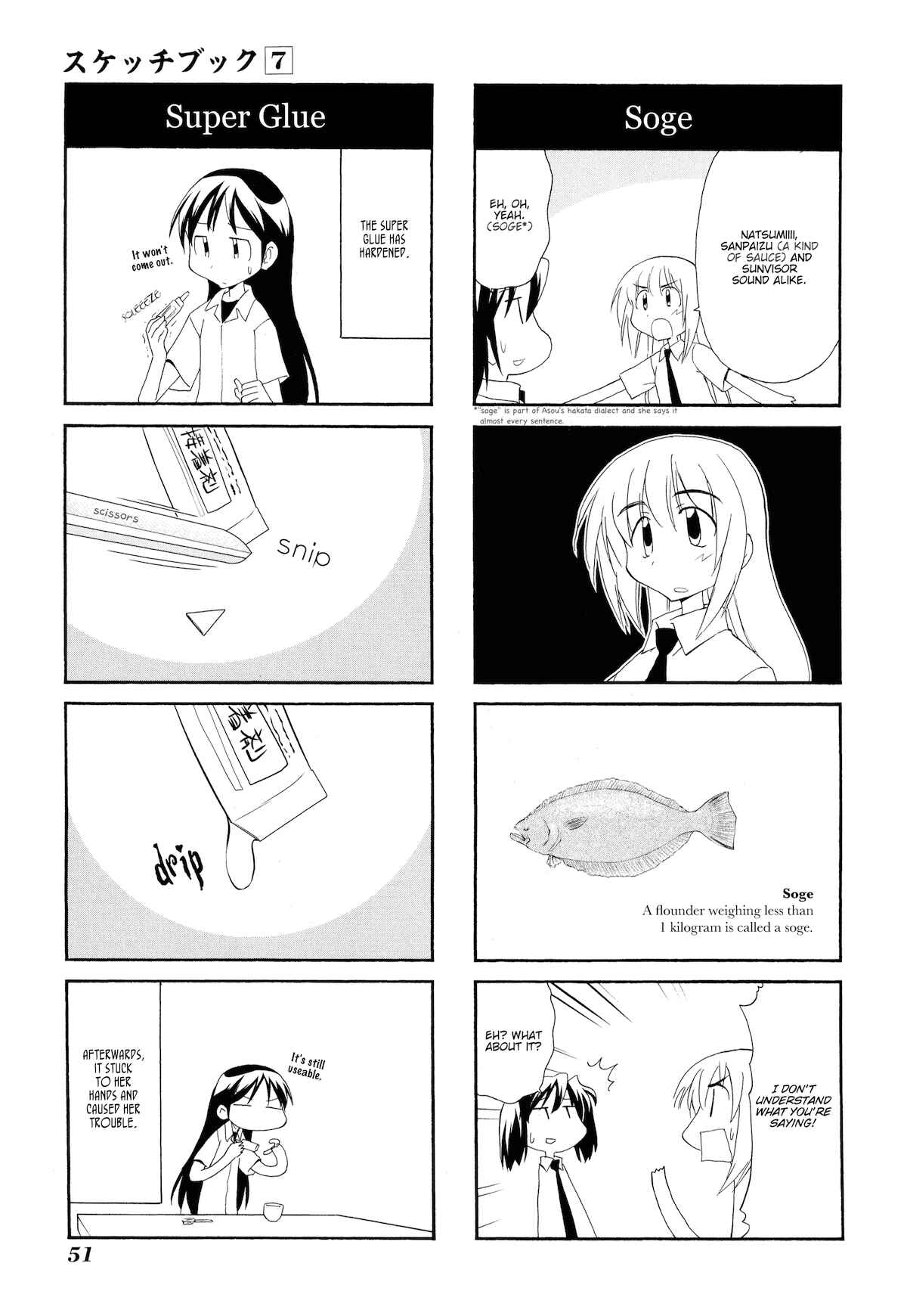 Page 7 Chapter 91 Sketchbook