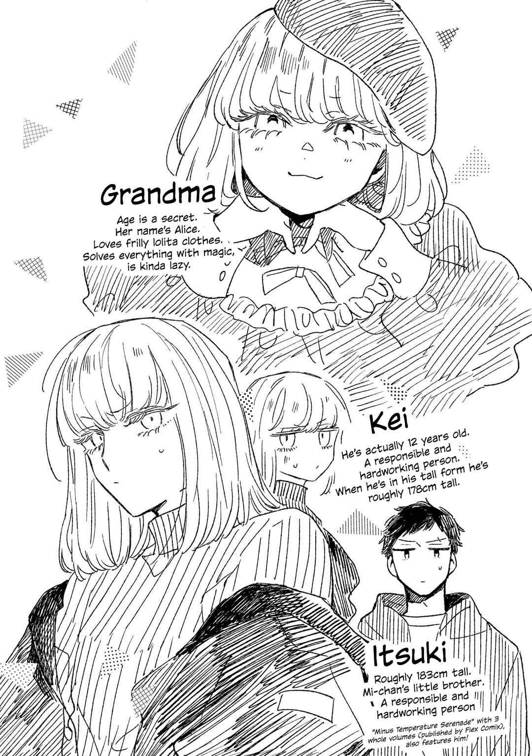 Page 7 Chapter 12.5 Mi-chan to Airi