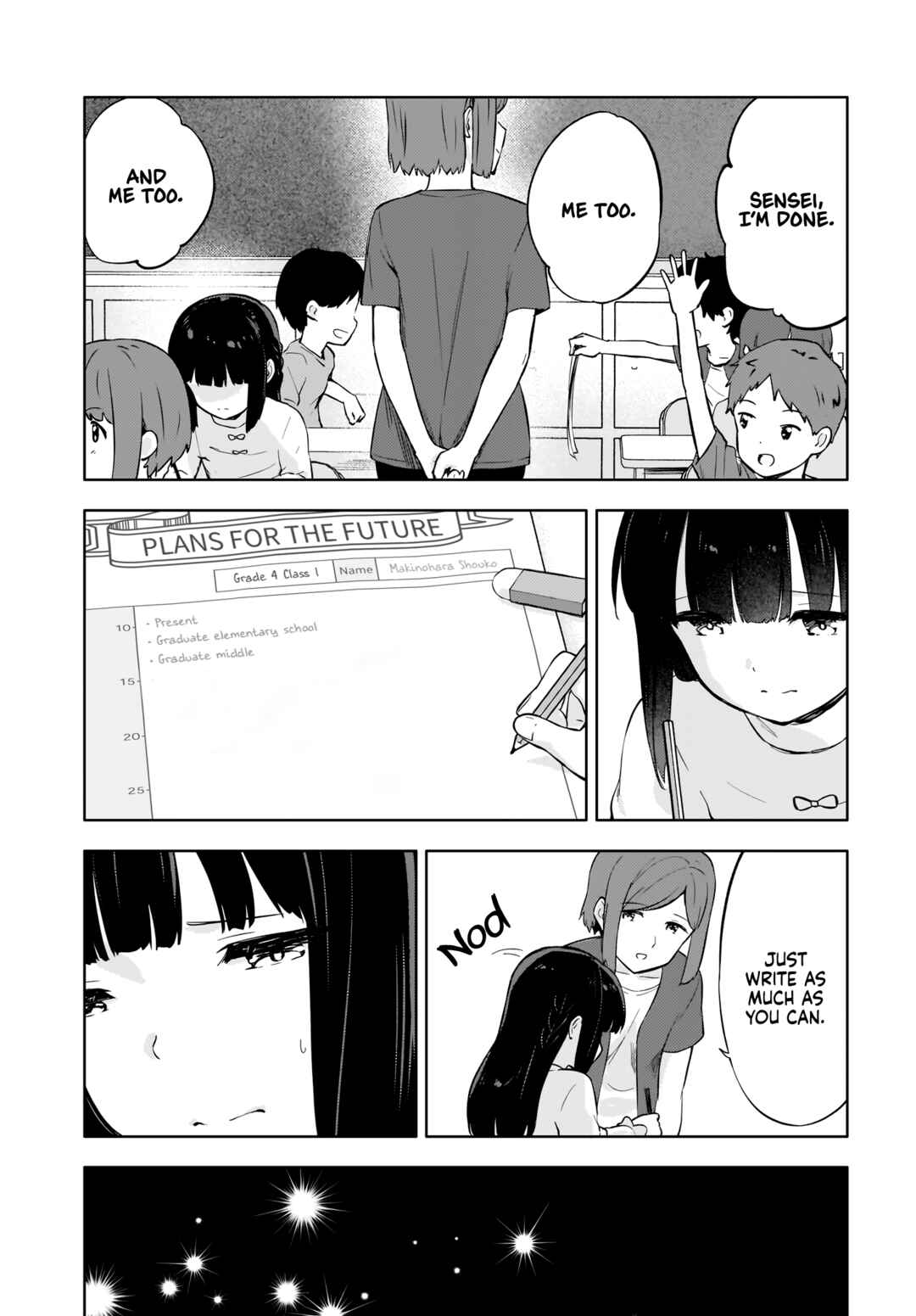 Page 20 Chapter 14 Rascal Does Not Dream of a Dreaming Girl