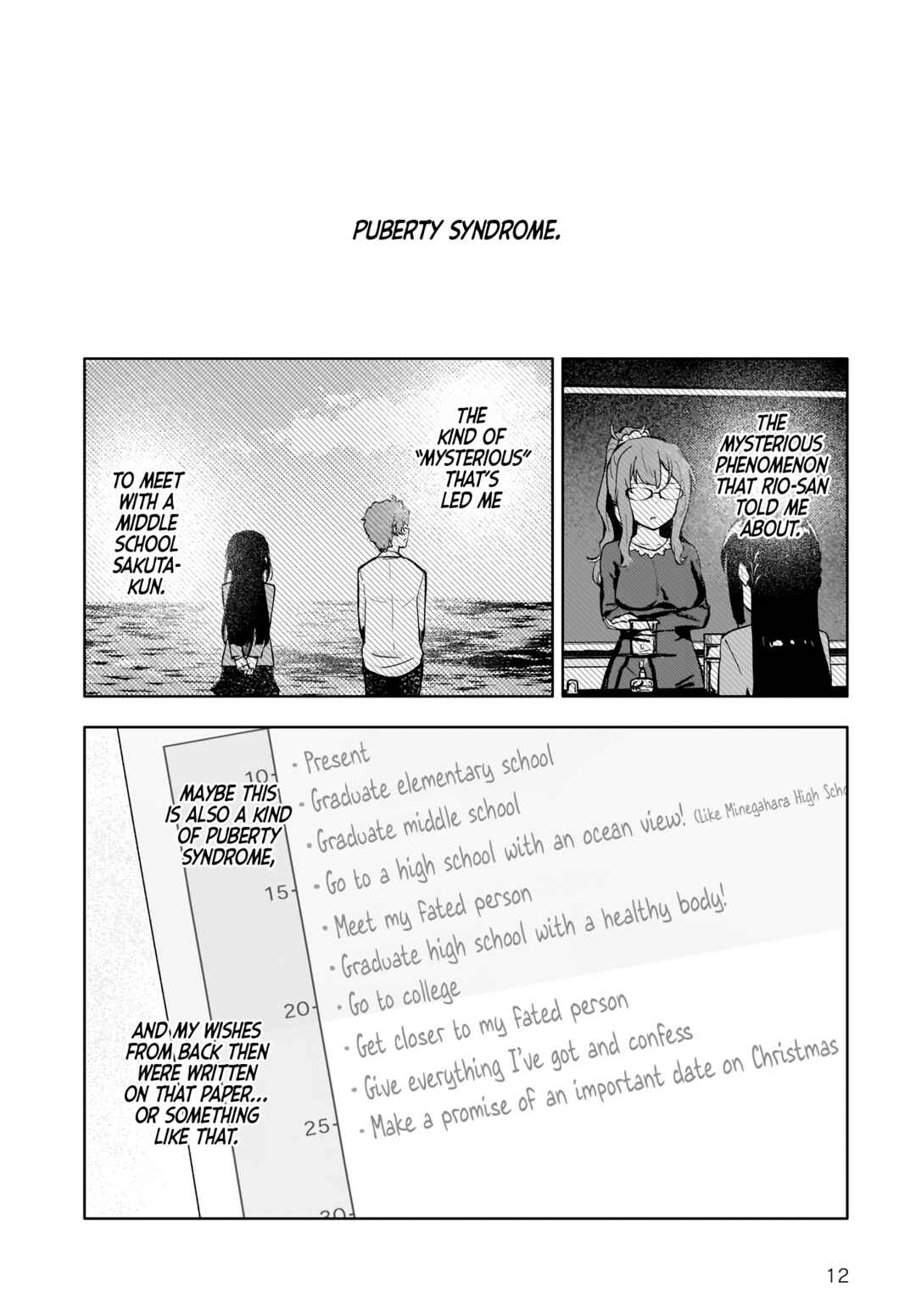 Page 12 Chapter 11 Rascal Does Not Dream of a Dreaming Girl