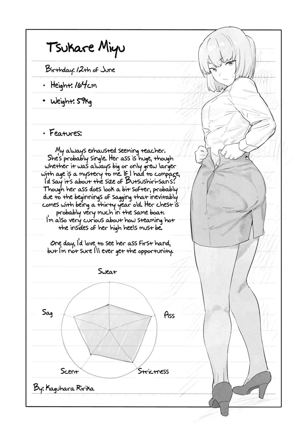 Page 4 Chapter 12.5 Kaguhara-sans Fetish Notebook