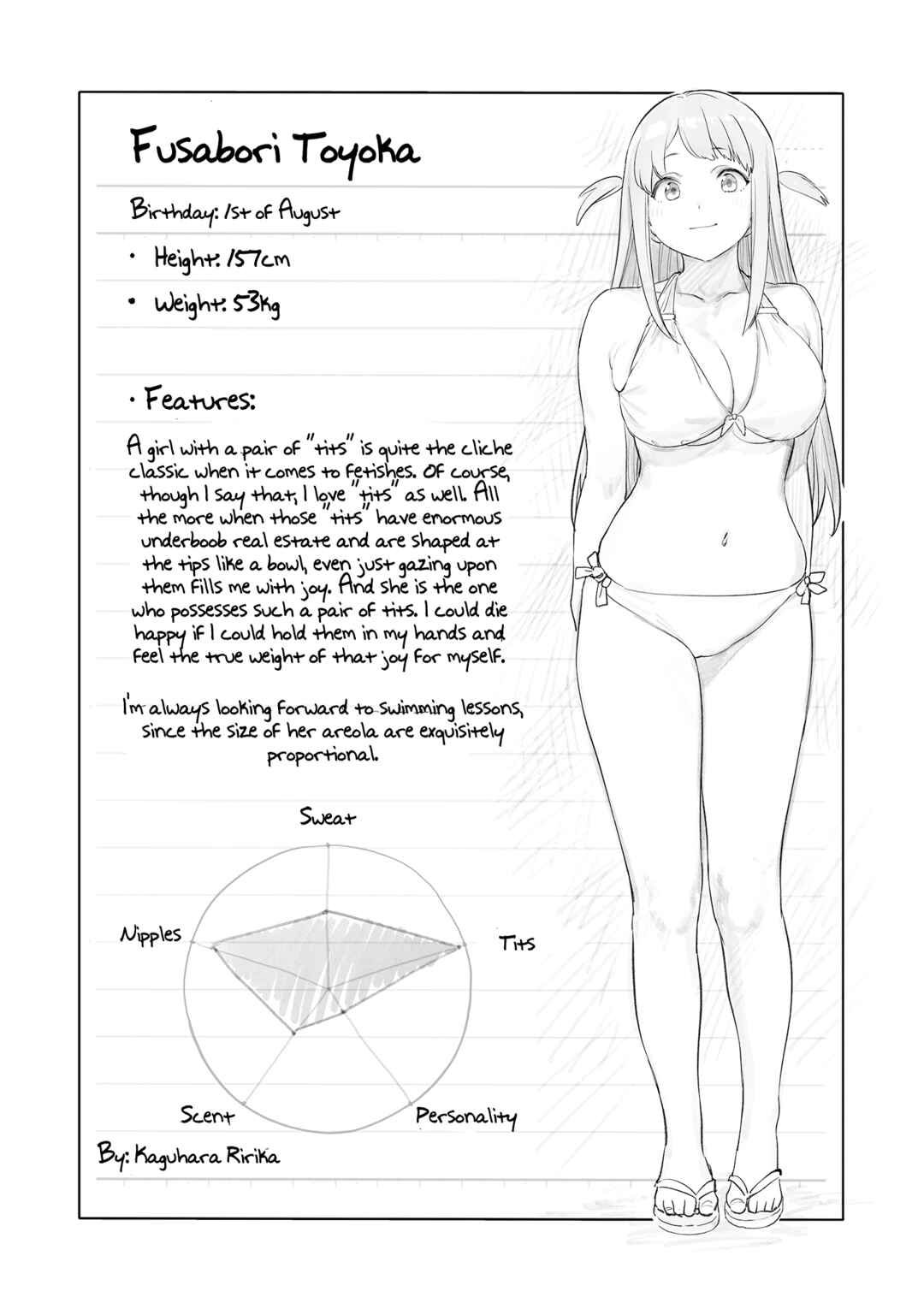 Page 5 Chapter 12.5 Kaguhara-sans Fetish Notebook