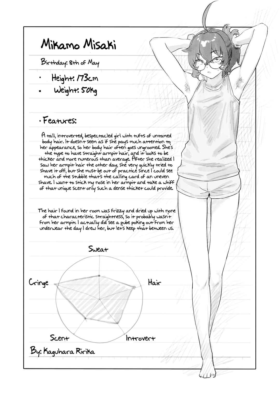Page 6 Chapter 12.5 Kaguhara-sans Fetish Notebook