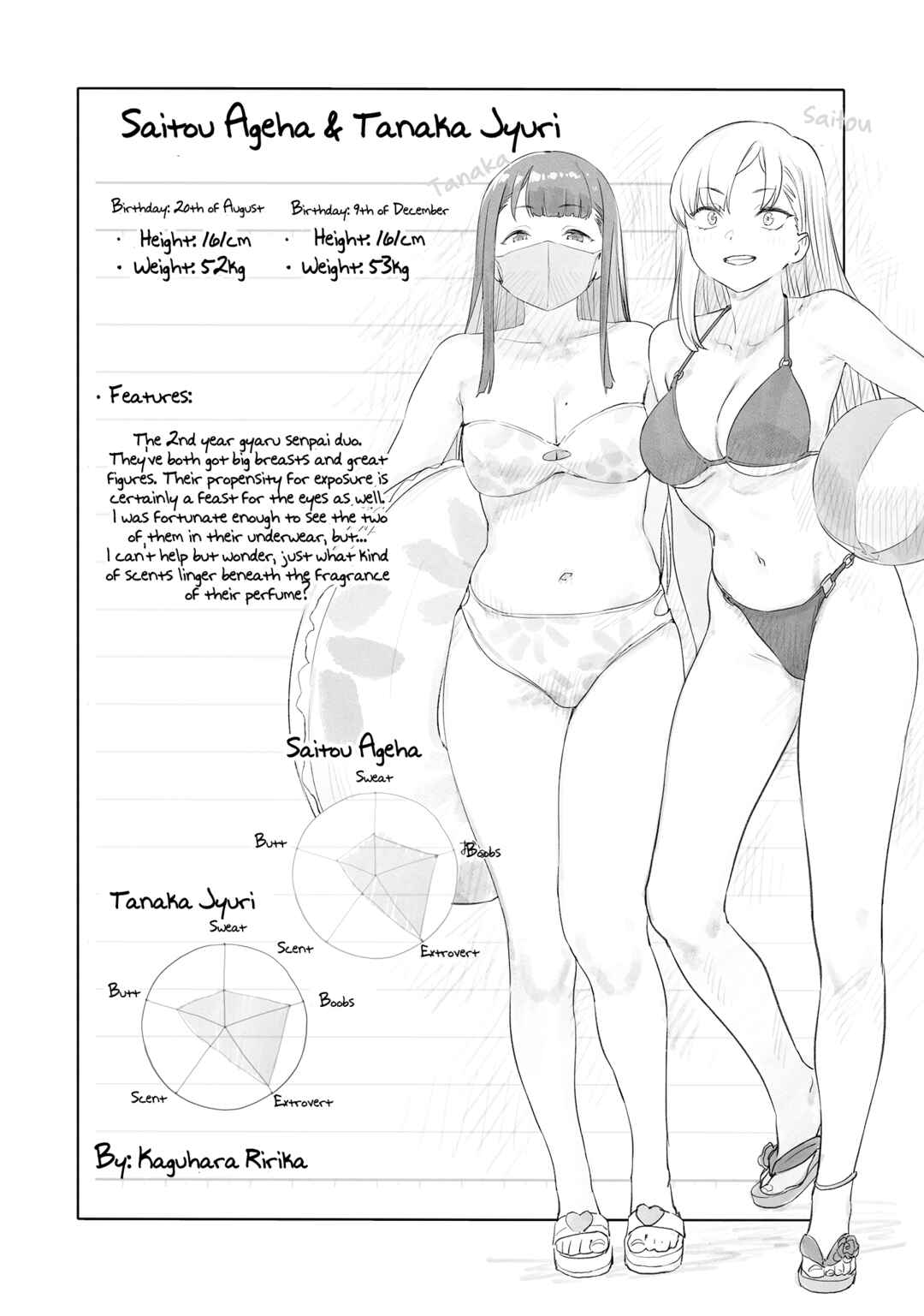 Page 7 Chapter 12.5 Kaguhara-sans Fetish Notebook