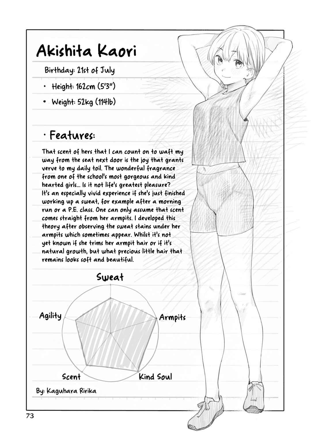 Page 6 Chapter 6.6 Kaguhara-sans Fetish Notebook