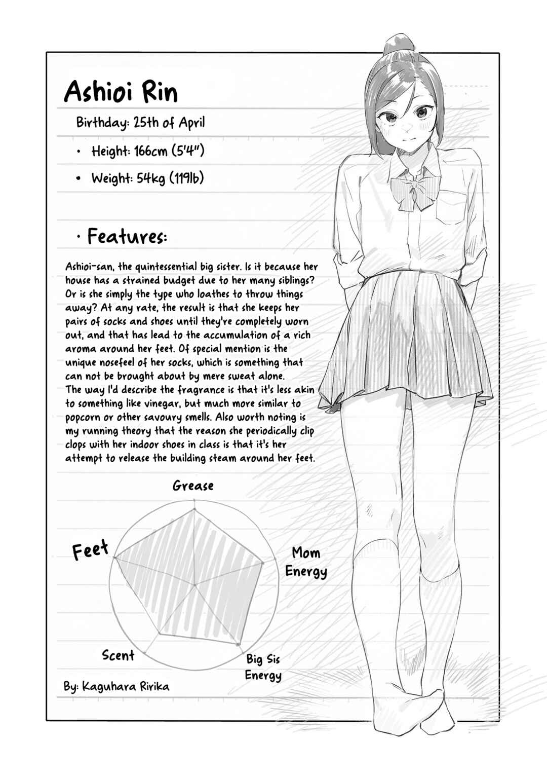 Page 7 Chapter 6.6 Kaguhara-sans Fetish Notebook