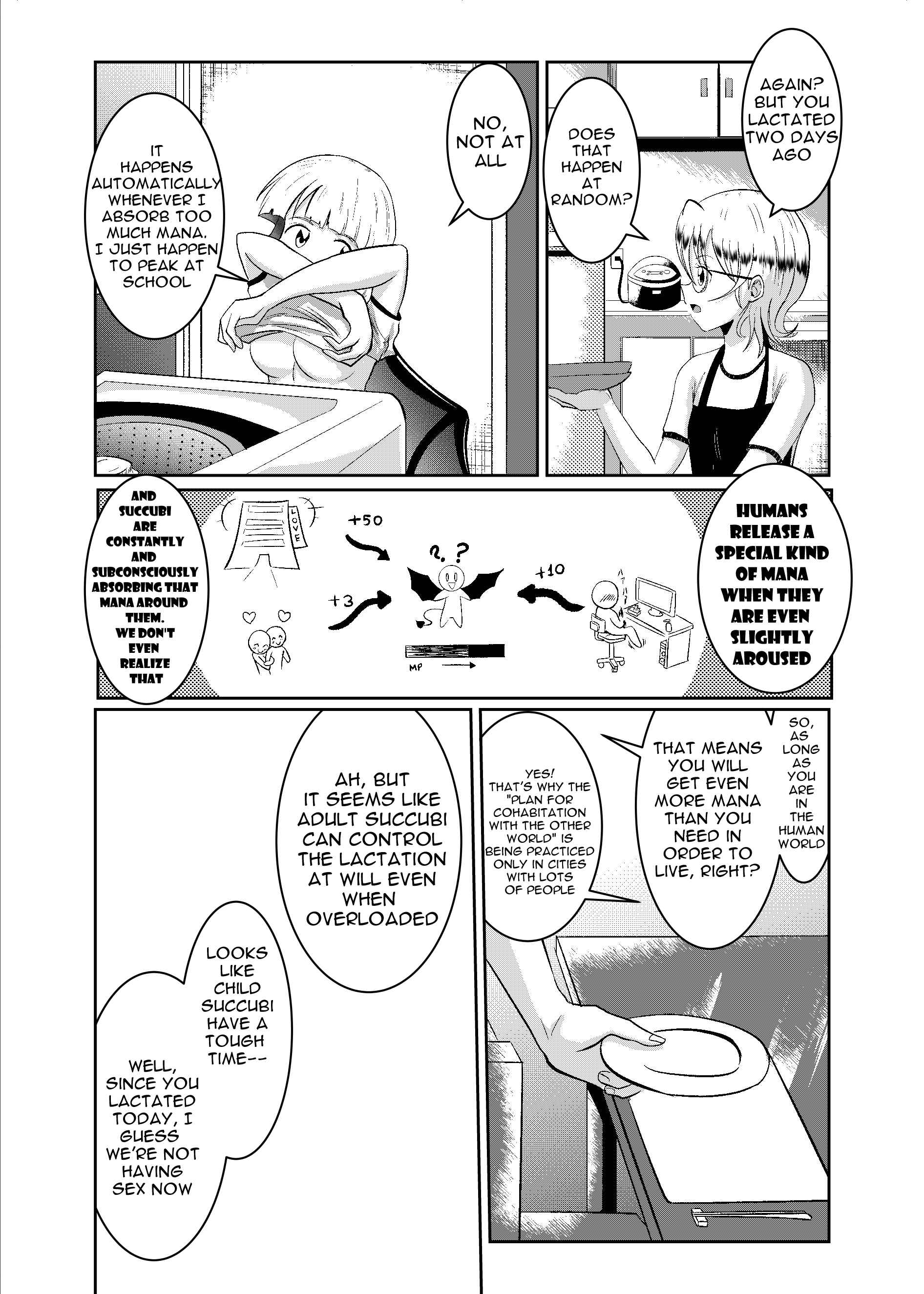 Page 2 Chapter 5 Succubus Shougakusei
