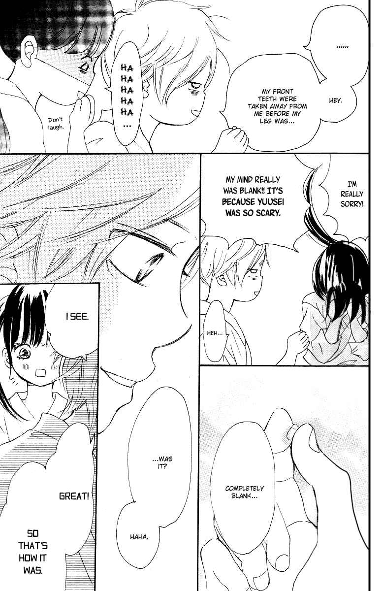Page 36 Chapter 2 Haru Meguru