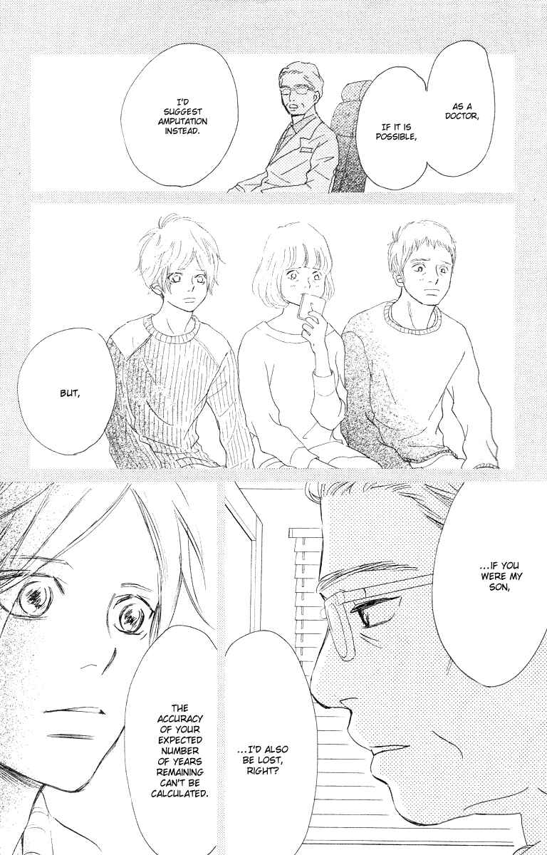 Page 40 Chapter 2 Haru Meguru
