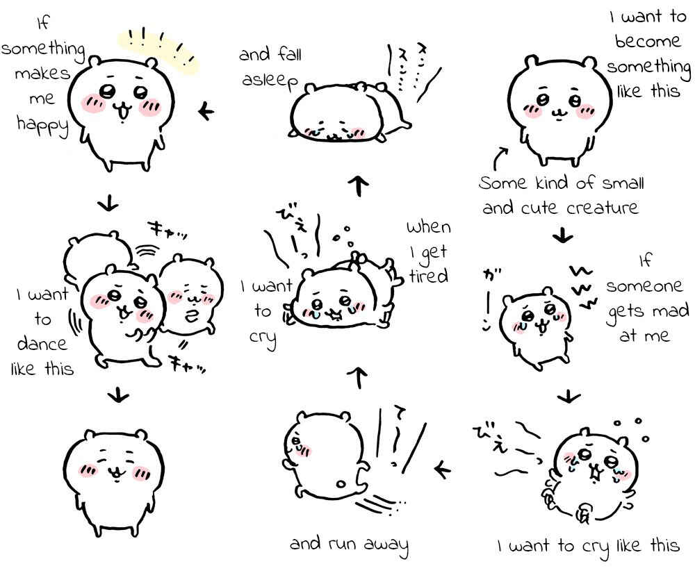 Page 2 Chapter 1 Chiikawa: Nanka Chiisakute Kawaii Yatsu (Webcomic Pages)