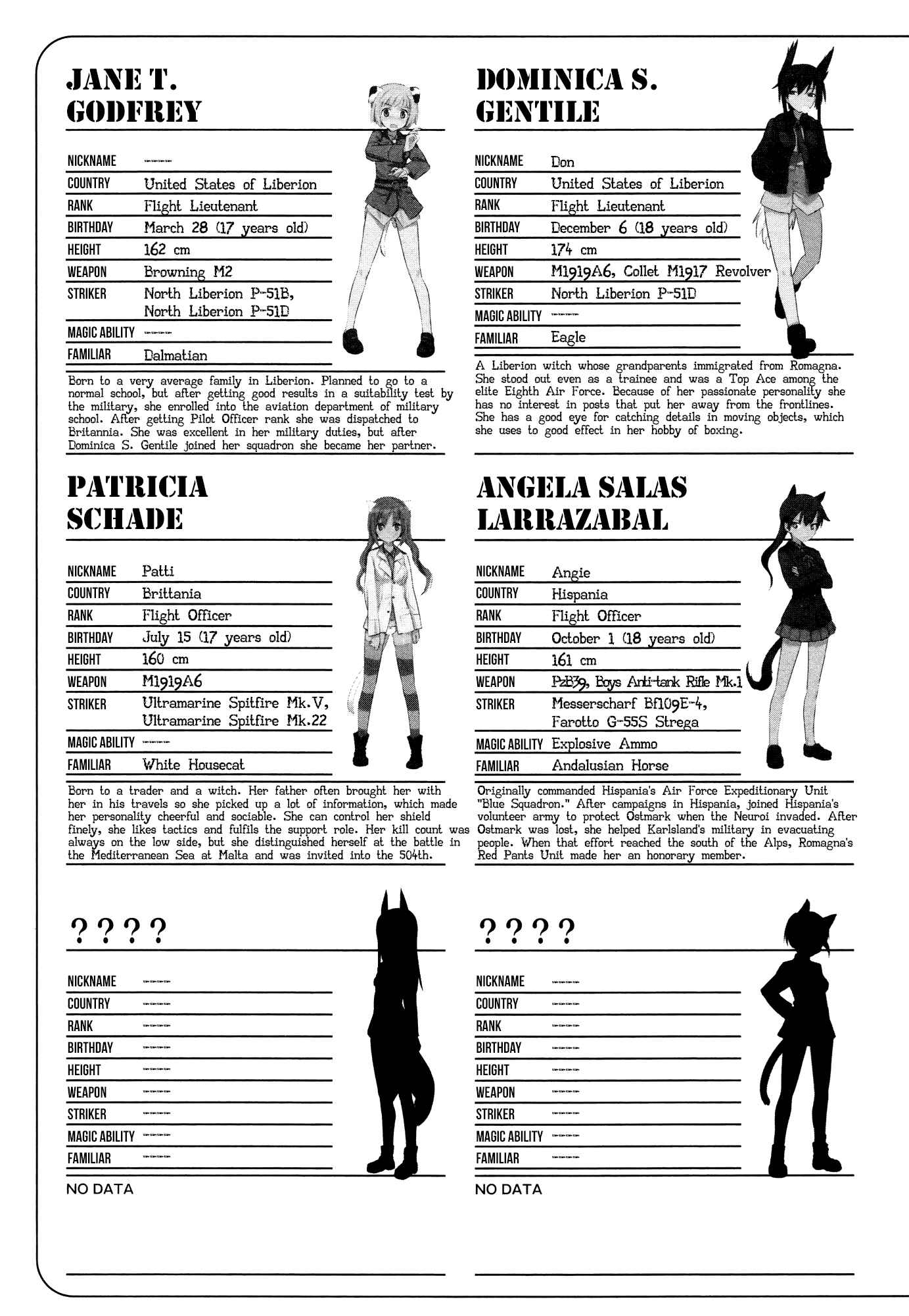 Page 26 Chapter 6 Strike Witches: Crimson Witches