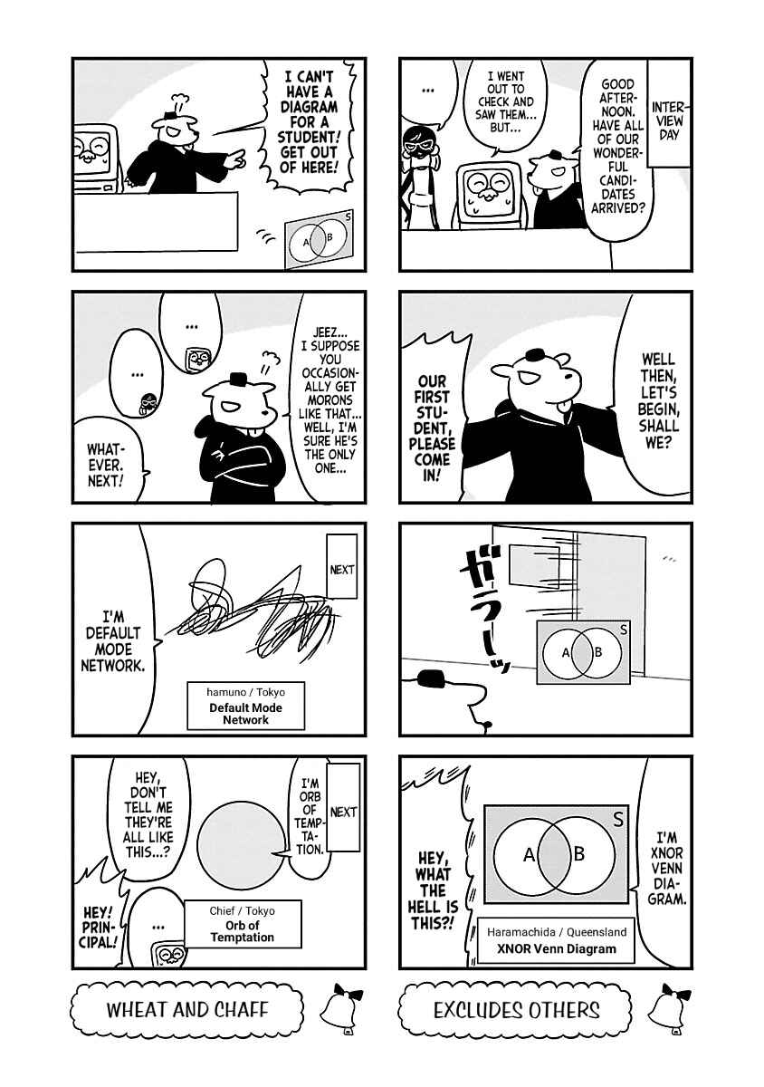 Page 3 Chapter 105 Bell & Ring wa Kane