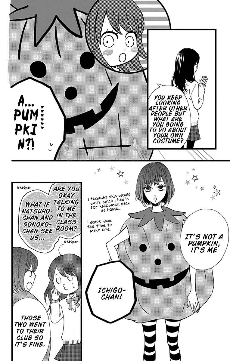 Page 8 Chapter 20 Taihen Yoku Dekimashita.