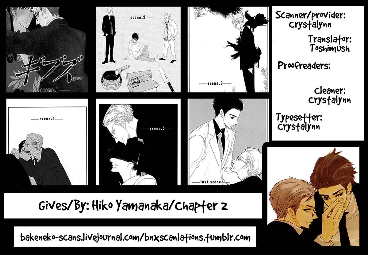 Page 1 Chapter 2 Gives
