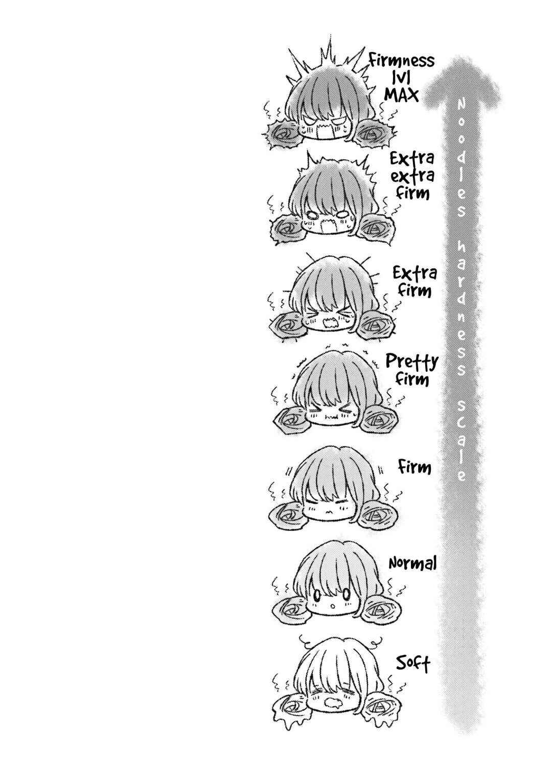Page 10 Chapter 57 Comic Girls
