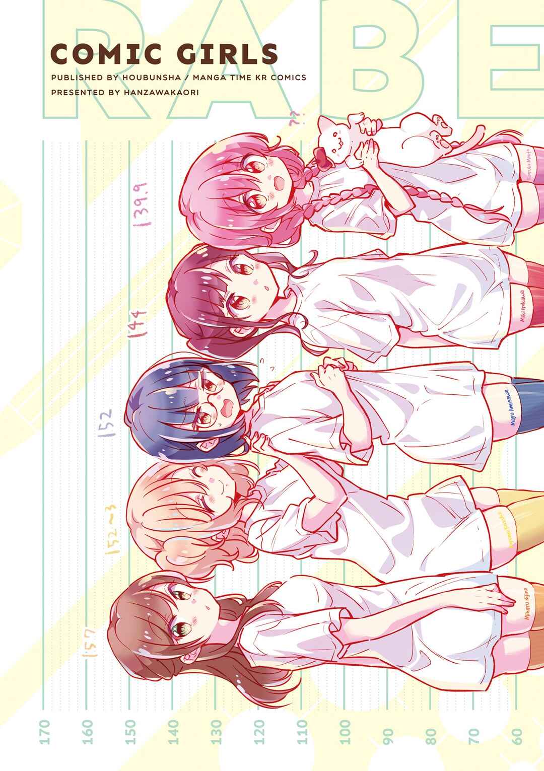 Page 3 Chapter 64.6 Comic Girls