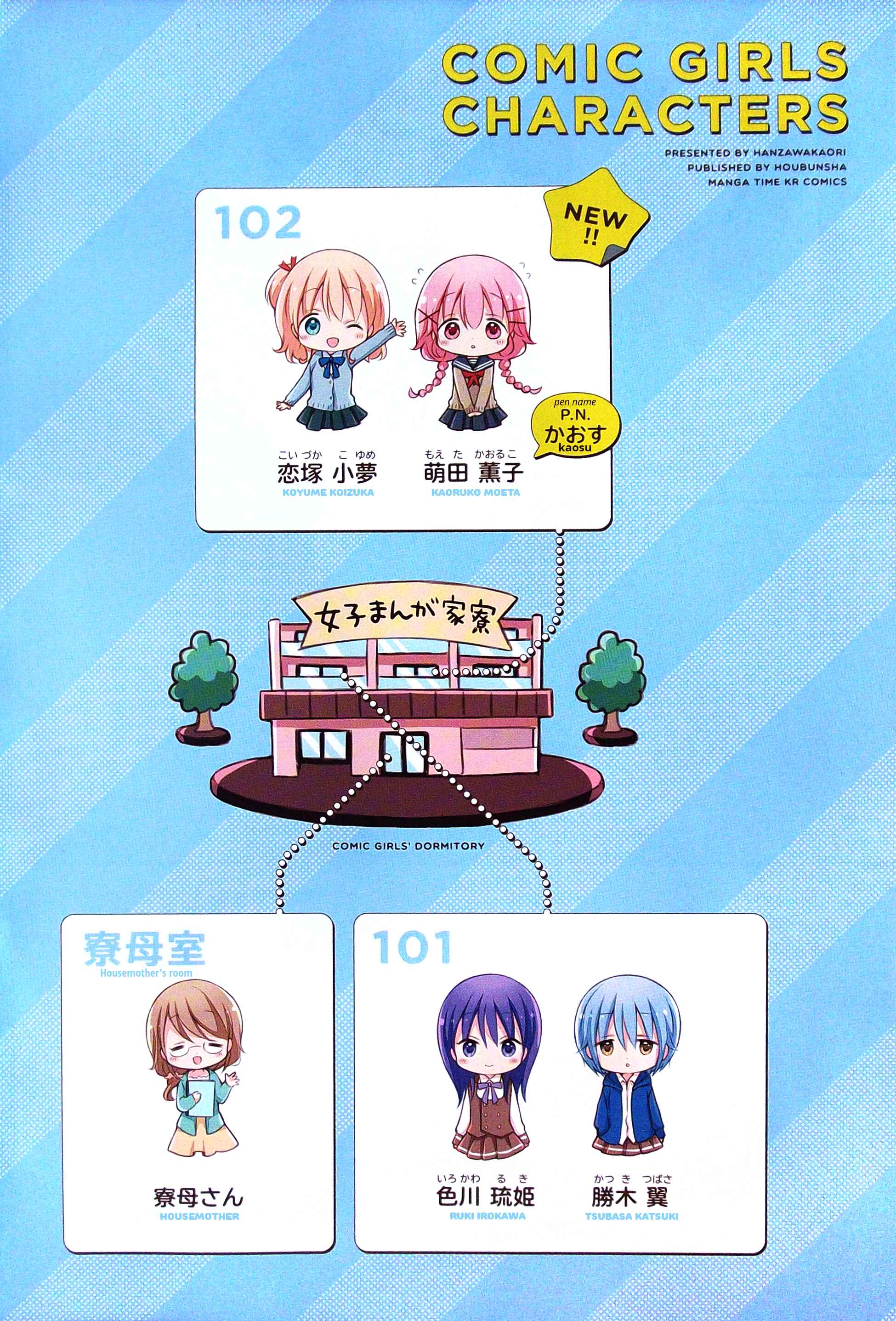 Page 9 Chapter 0 Comic Girls