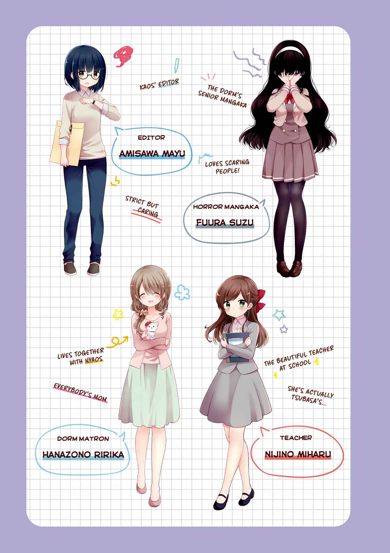 Page 5 Chapter 0 Comic Girls