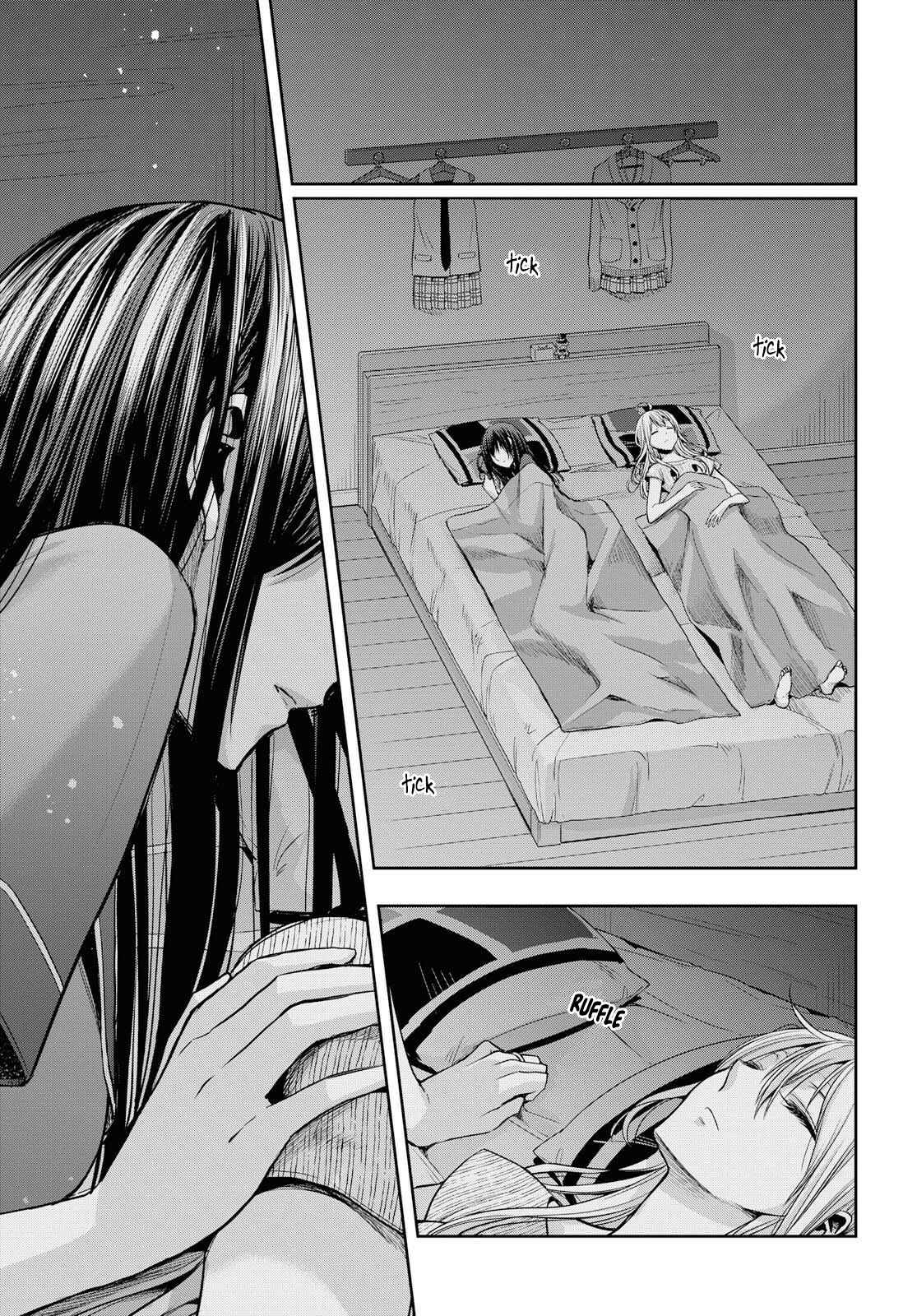 Page 17 Chapter 8 Citrus +