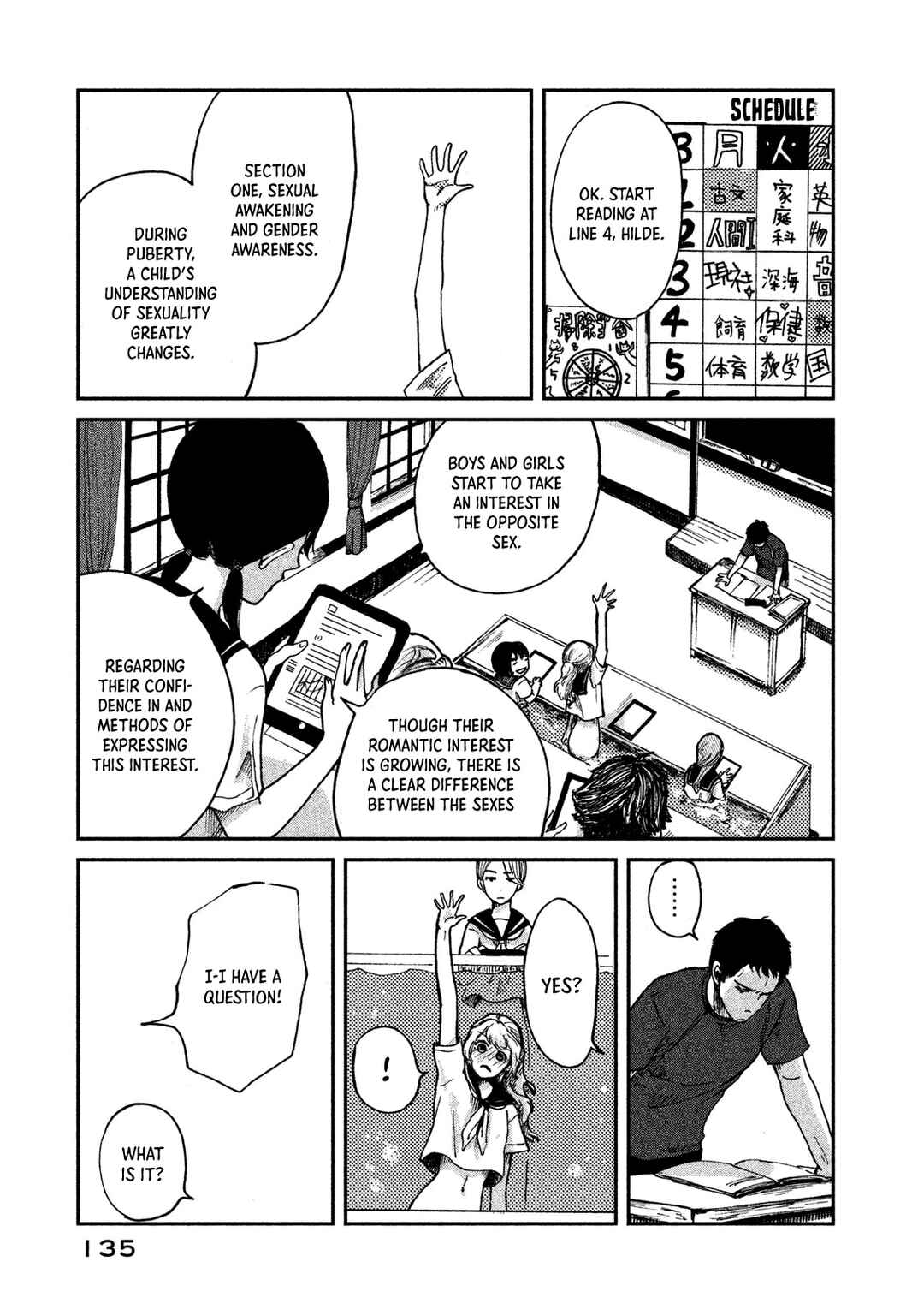 Page 7 Chapter 5 Ex-Goddesss Blog