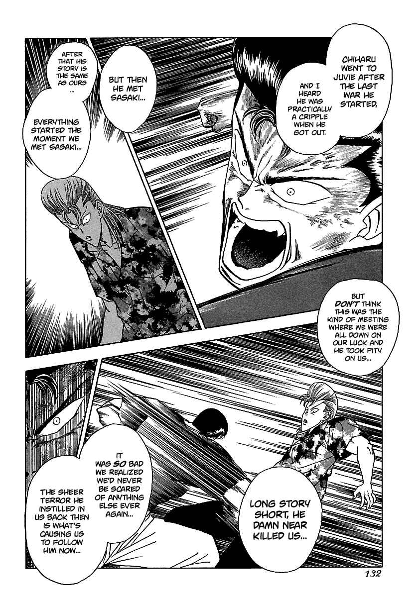 Page 17 Chapter 108 BADBOYS