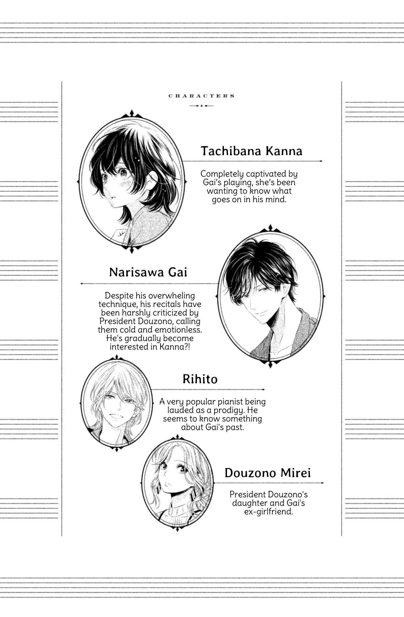 Page 4 Chapter 6 Yonimo Fujitsu na Piano Sonata