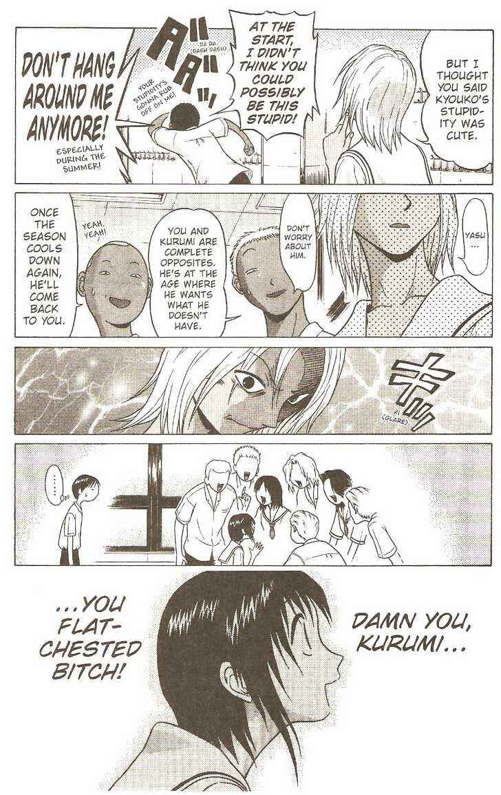 Page 8 Chapter 4 Sundome