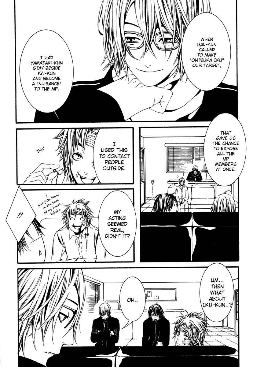 Page 38 Chapter 13 [switch]