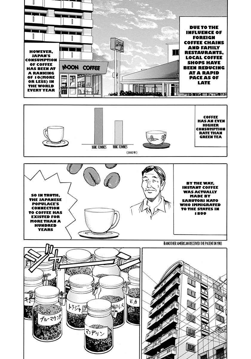 Page 19 Chapter 4 Reset Man