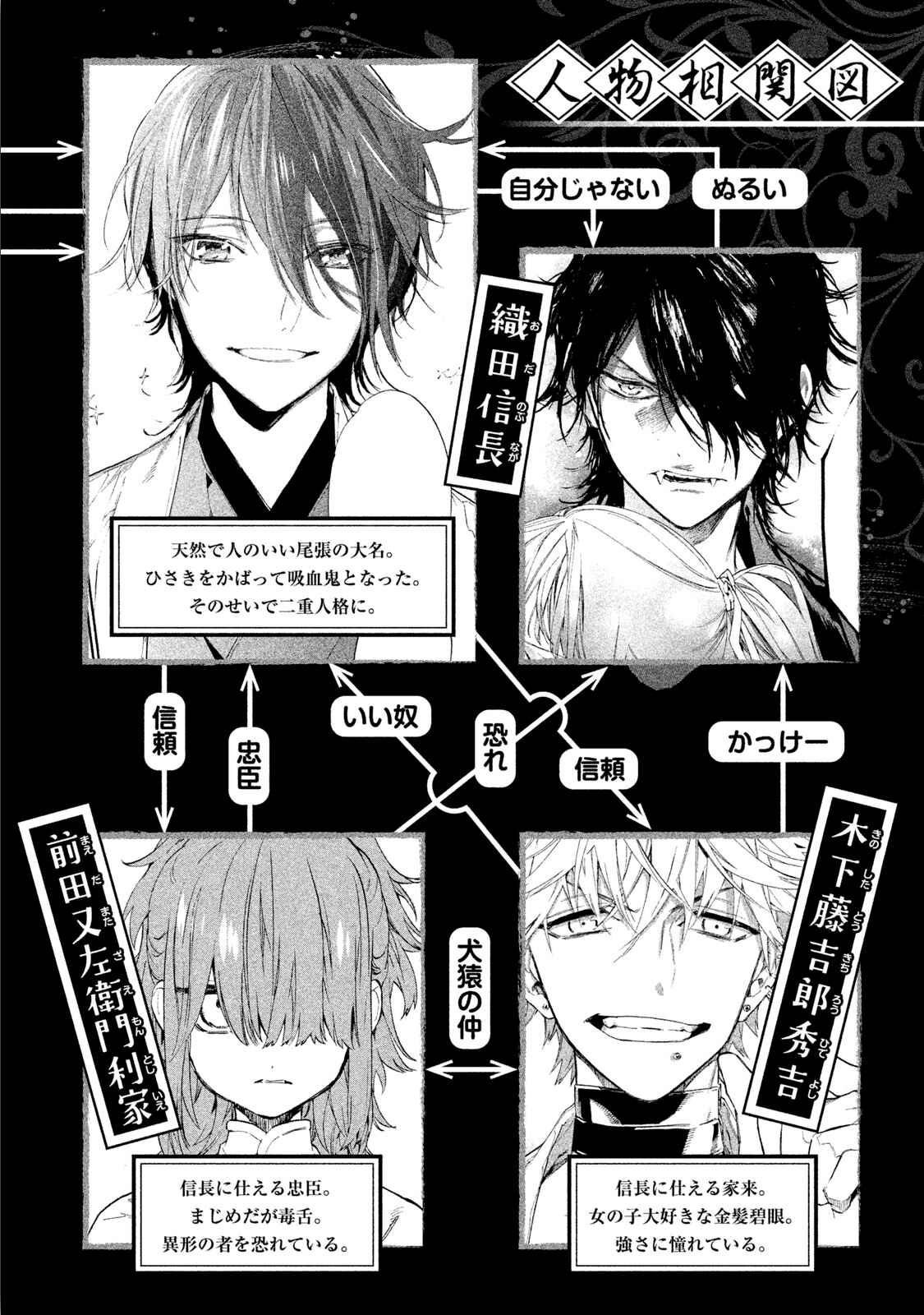 Page 6 Chapter 5 Sengoku Vampire