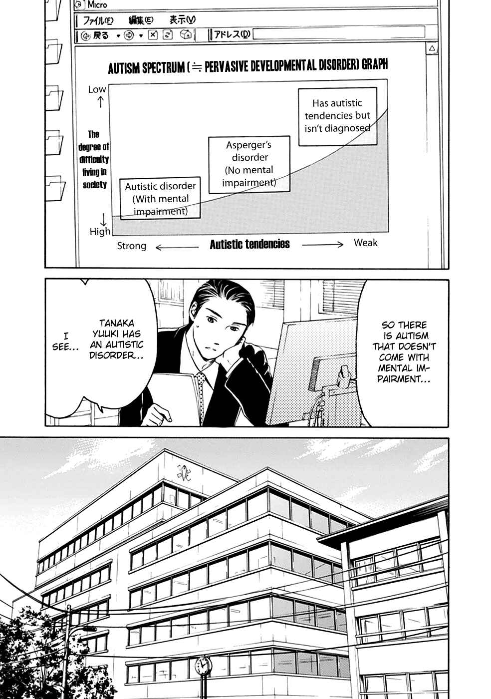 Page 18 Chapter 5 BORDER