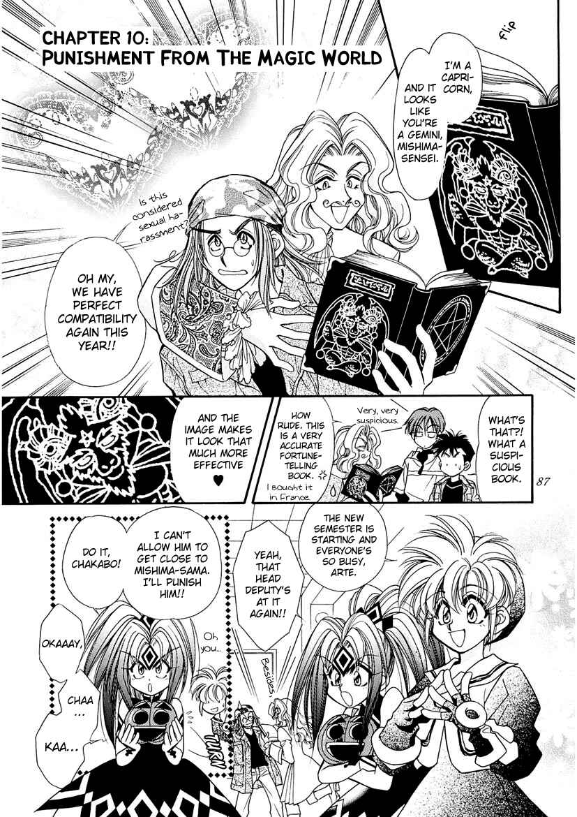 Page 1 Chapter 22 Art Rumor