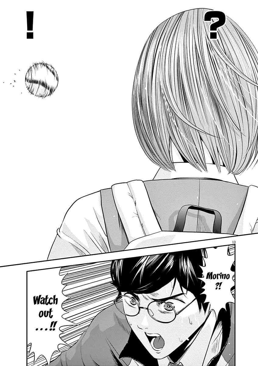 Page 19 Chapter 19 Te no Hira ni Ai o!