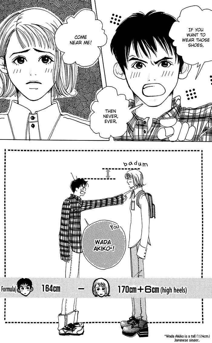 Page 5 Chapter 5 Egg of My Youth