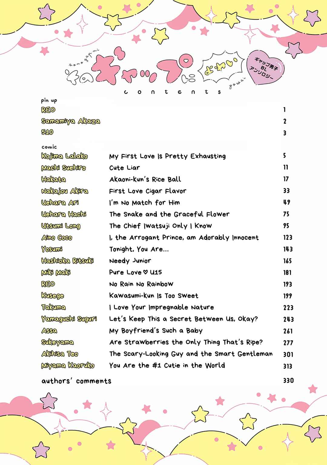 Page 4 Chapter 1 #Sono Gap ni Yowai Tokushuu