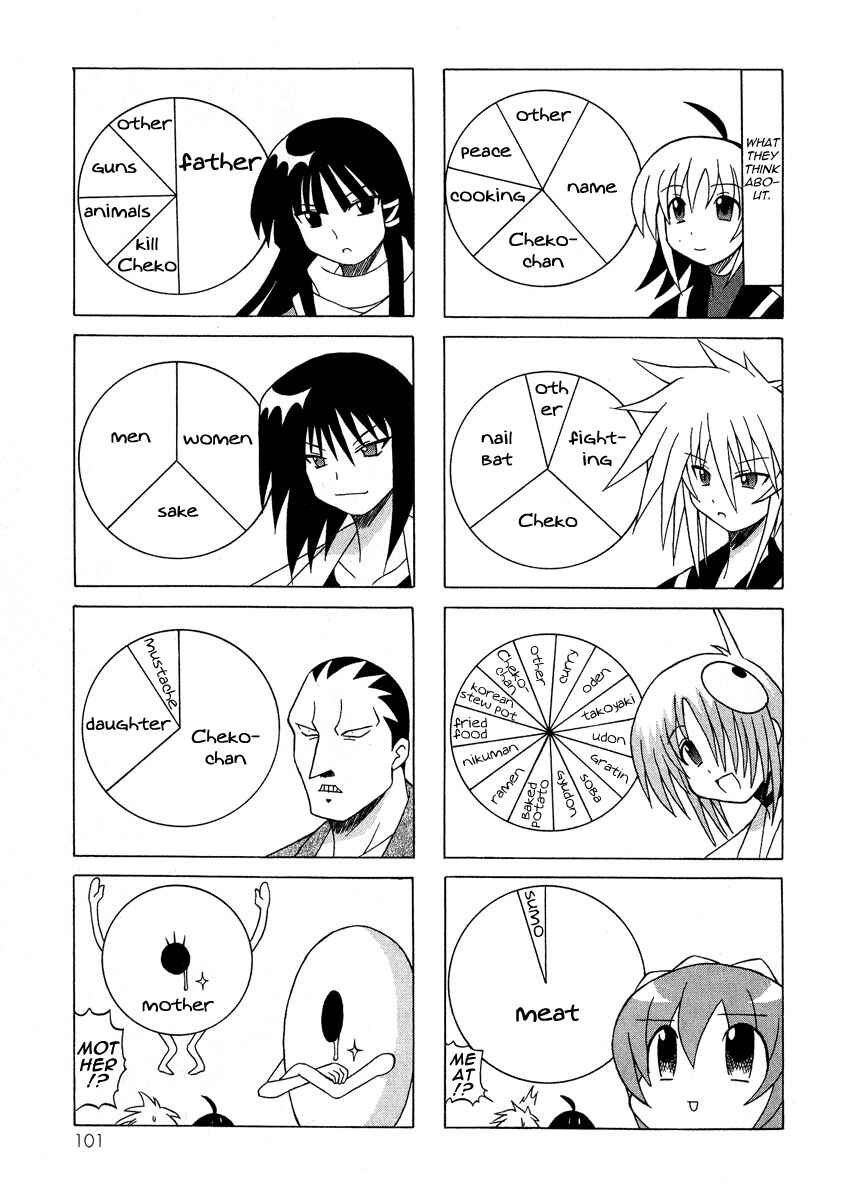 Page 48 Chapter 5 Pugyuru