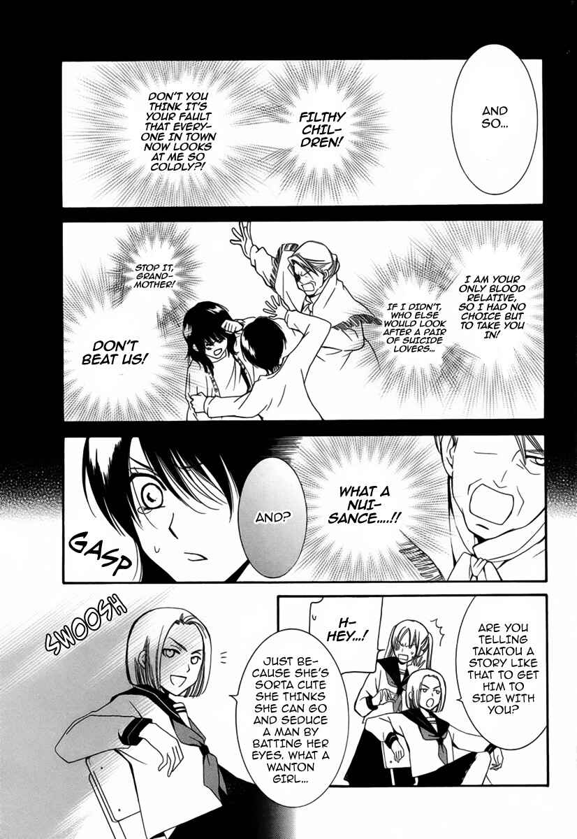 Page 14 Chapter 5 Human System