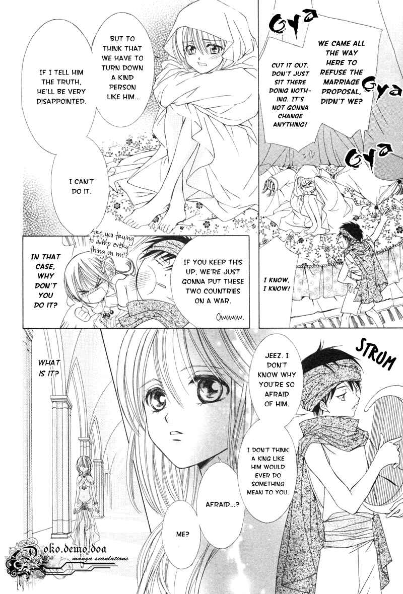 Page 28 Chapter 4 Human System