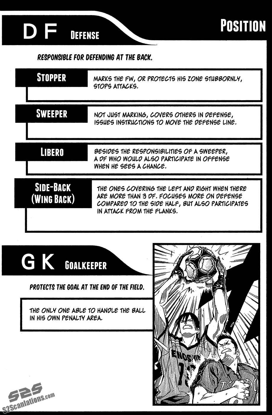 Page 6 Chapter 115.5 The Knight in the Area