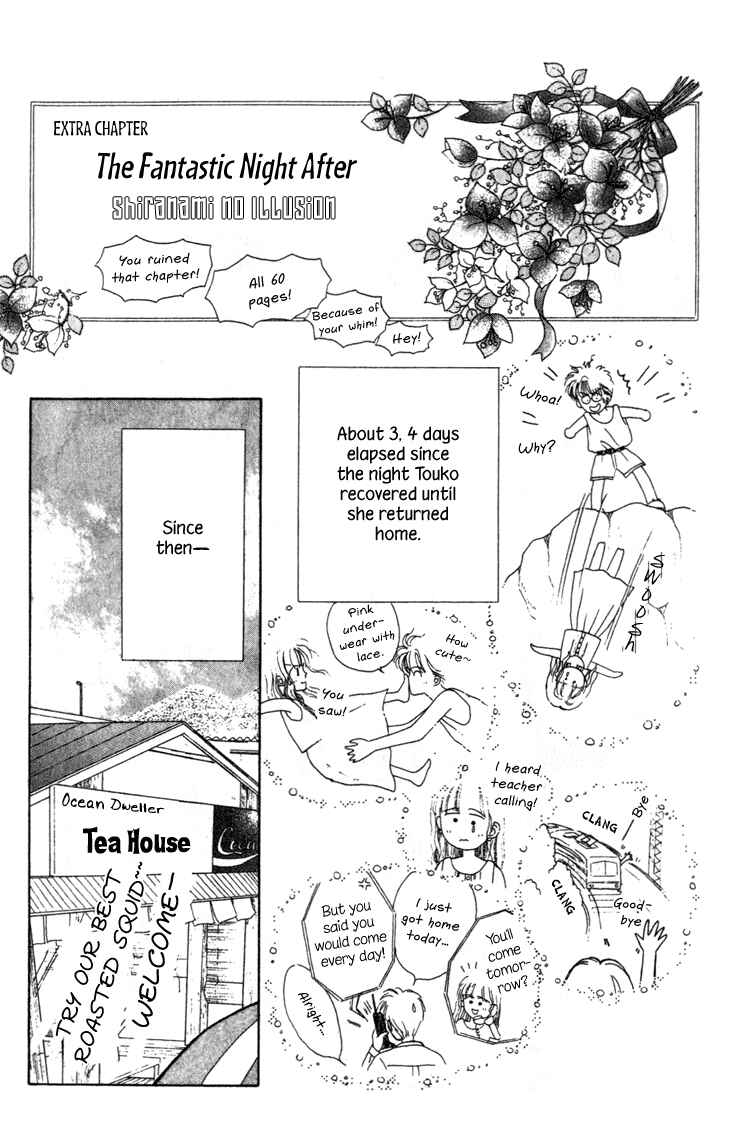 Page 34 Chapter 4 Whitewave Illusion