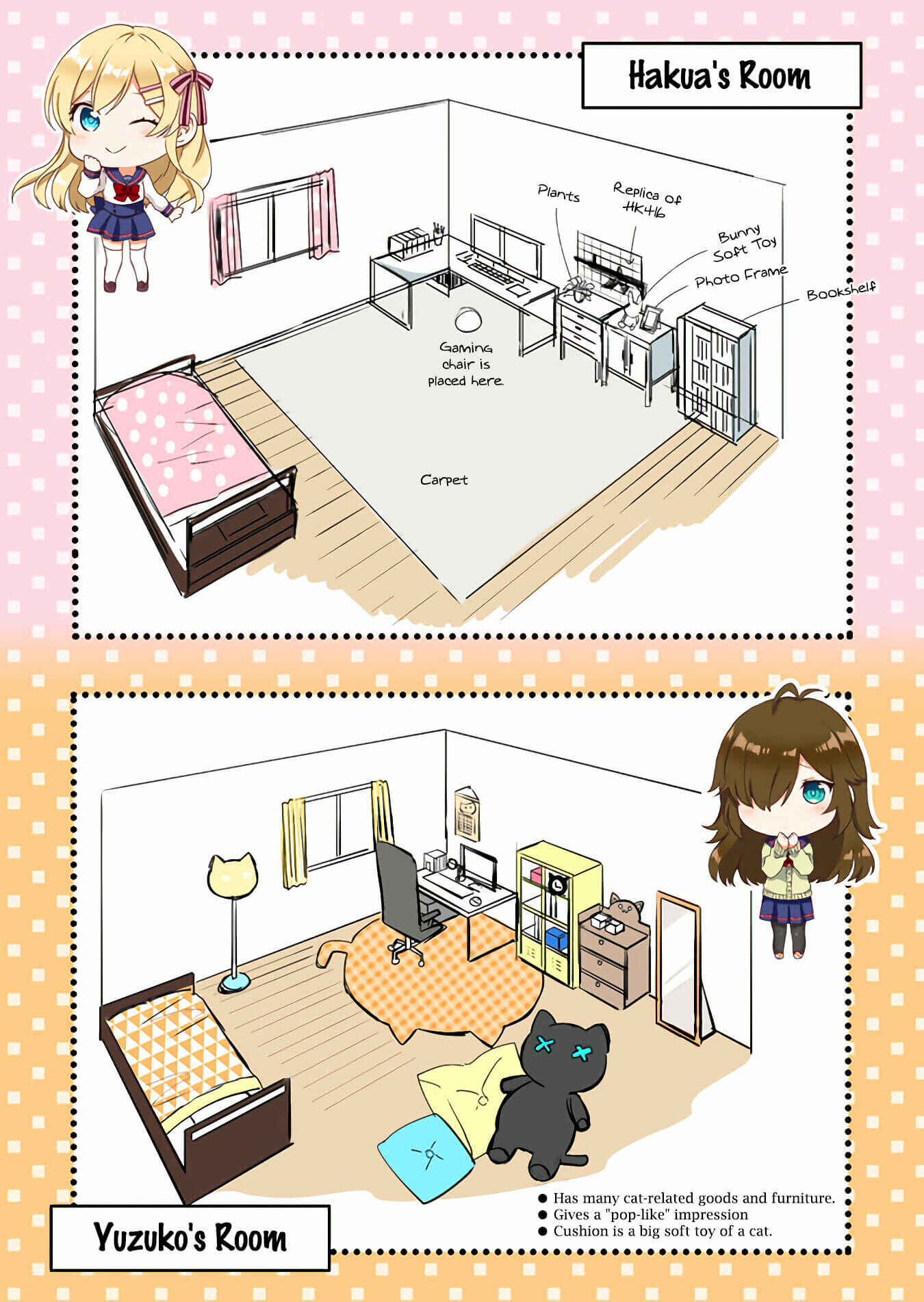 Page 2 Chapter 20.5 I Fell in Love, so I Tried Livestreaming.