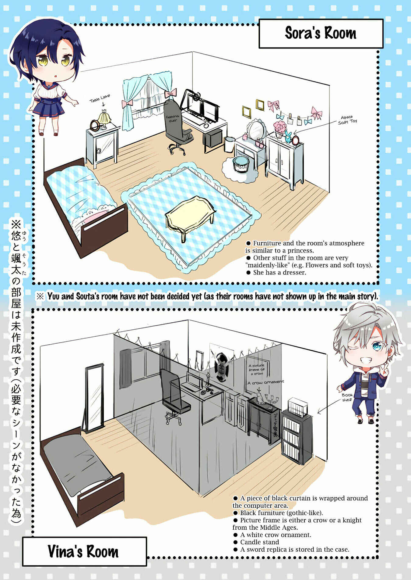 Page 3 Chapter 20.5 I Fell in Love, so I Tried Livestreaming.