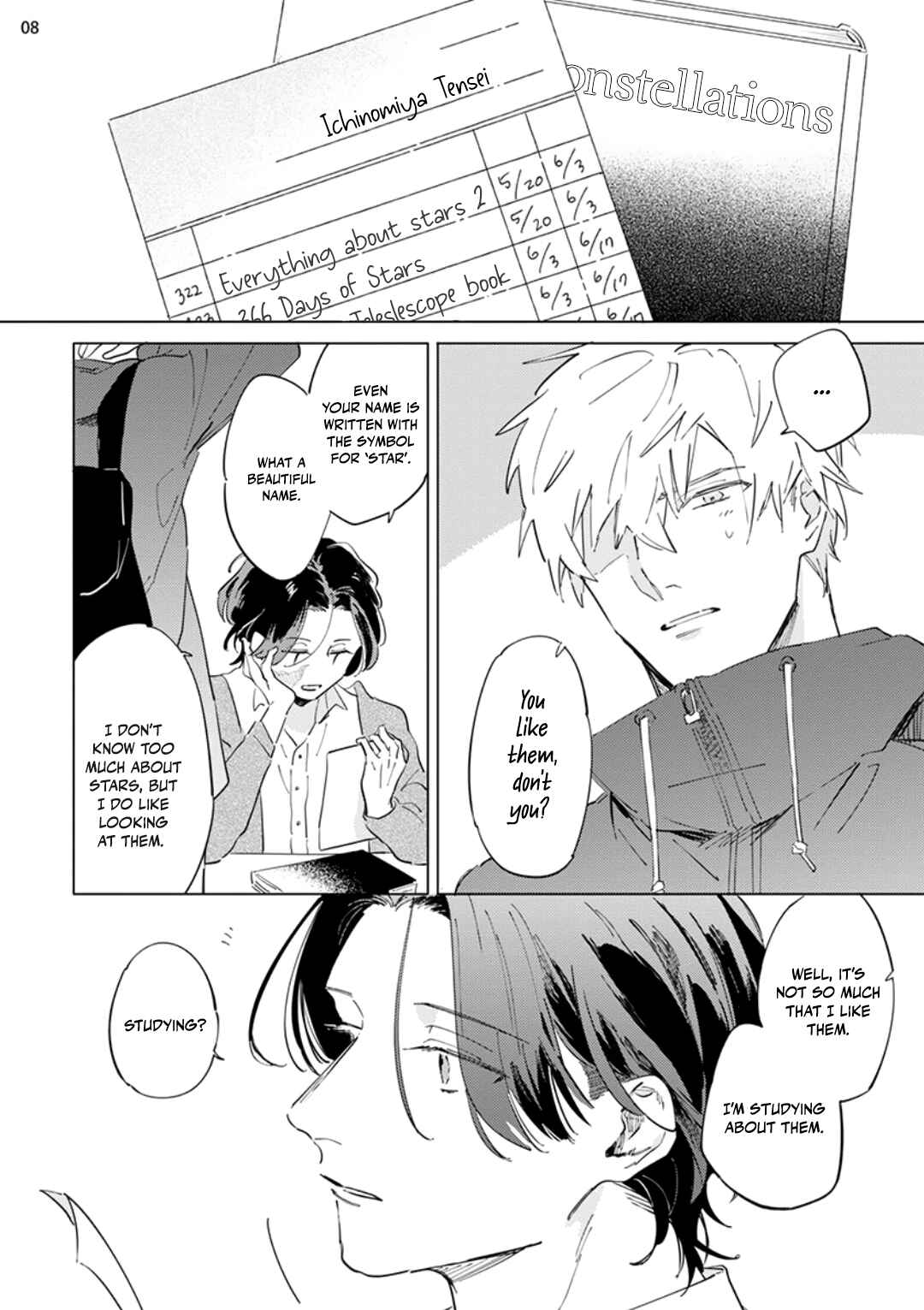 Page 10 Chapter 1 Nagareboshi