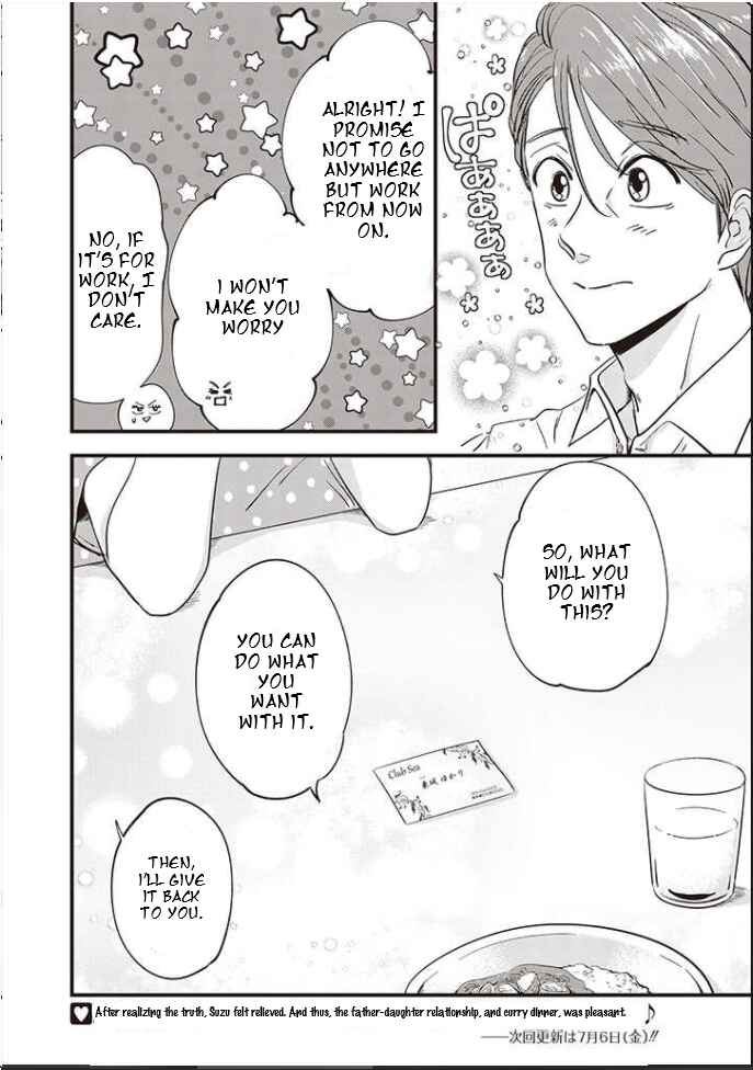 Page 15 Chapter 6 A Sugar-Sweet Dad and a Salty-Sour Daughter