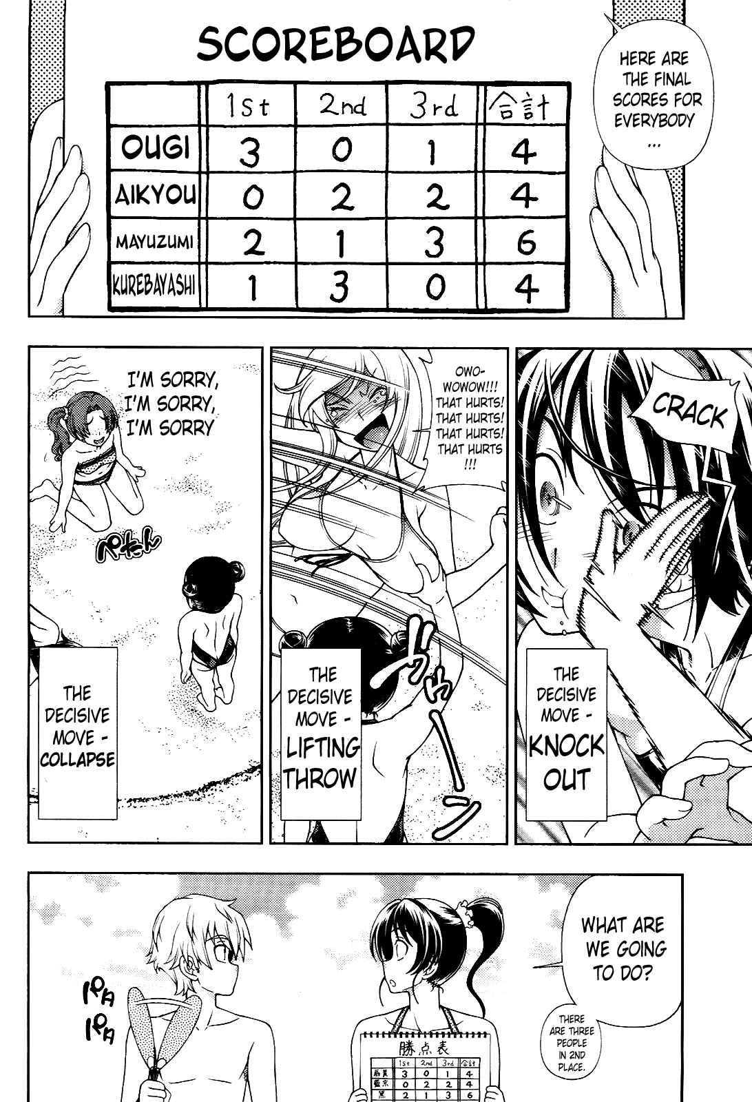 Page 10 Chapter 16 Iinazuke Kyoutei