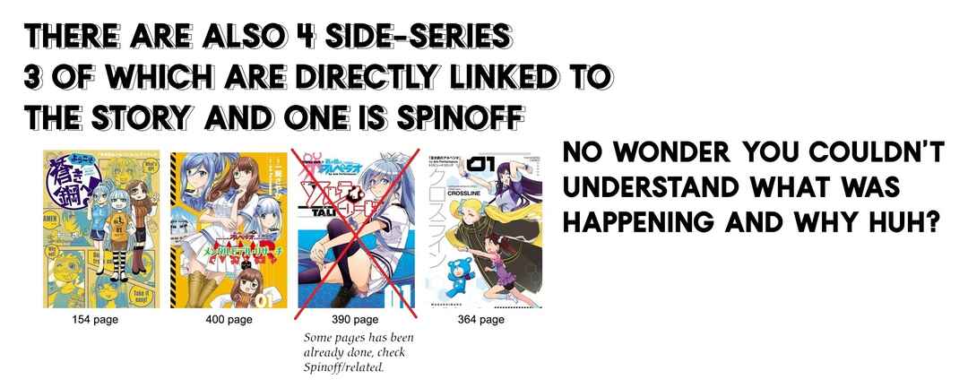 Page 39 Chapter 169 Arpeggio of Blue Steel